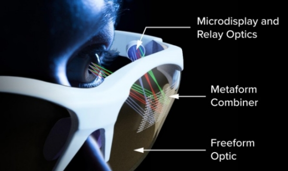 光學濾光片市場:超表面與自由曲面技術引領創新浪潮 光學濾光片市場:超表面與自由曲面技術引領創新浪潮