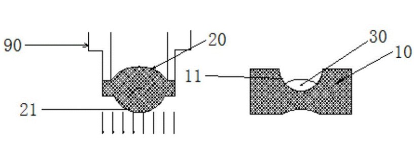 膠合工藝 光學鏡頭的膠合工藝