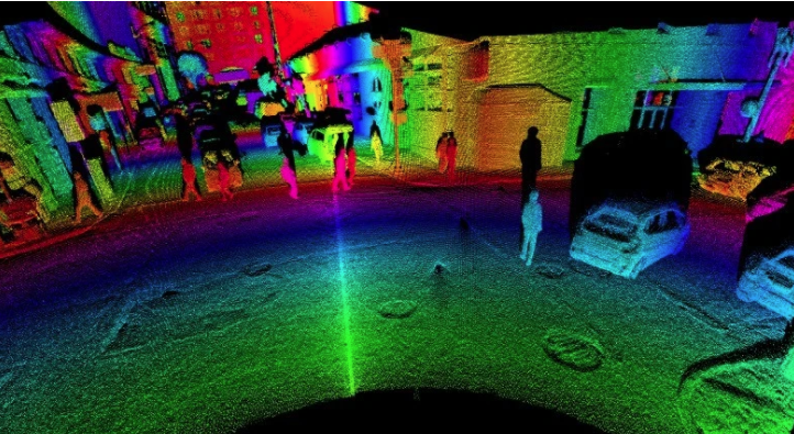 自動駕駛浪潮下濾光片市場的新機遇與挑戰(zhàn) 自動駕駛浪潮下濾光片市場的新機遇與挑戰(zhàn)