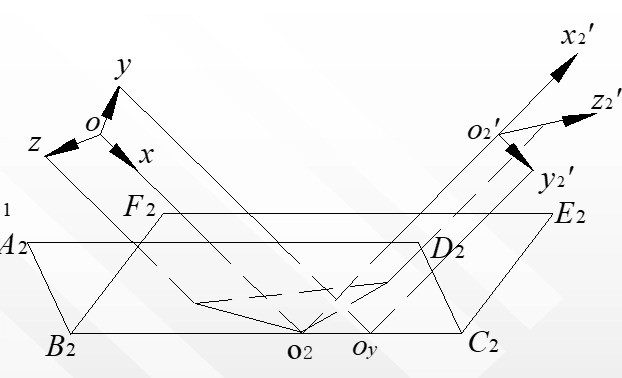 屋脊棱鏡反射圖 屋脊棱鏡反射圖
