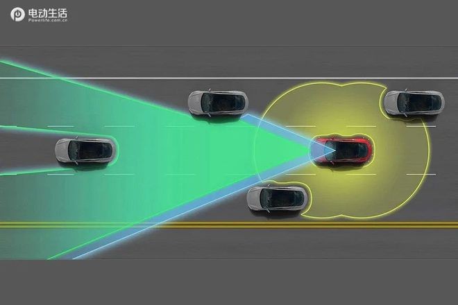 車載三維激光掃描儀應用 車載三維激光掃描儀應用