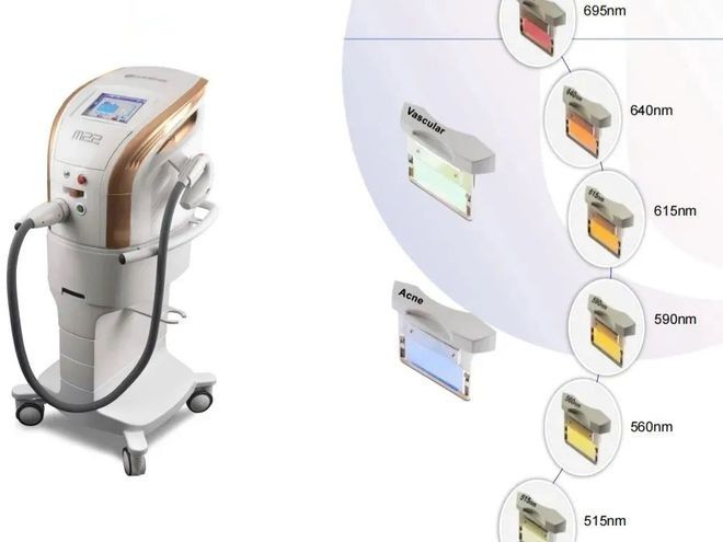 強脈沖濾光片在醫療中的應用