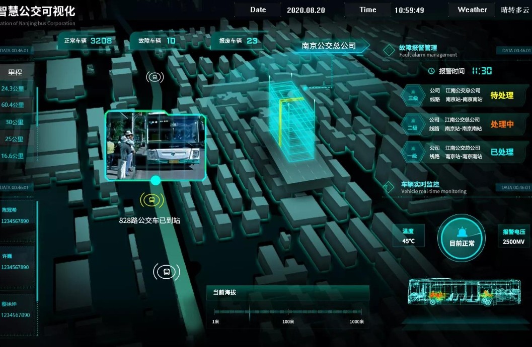 濾光片 交通流量監測