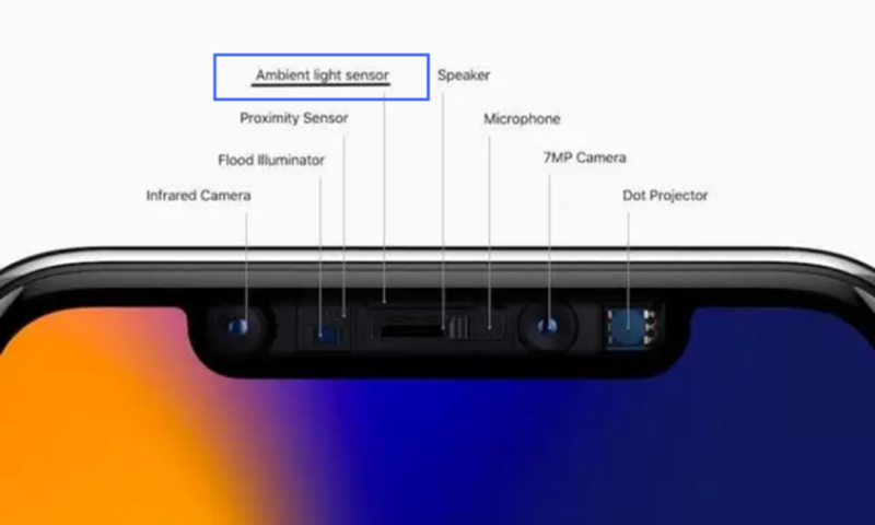 iPhone X中的環境光傳感器