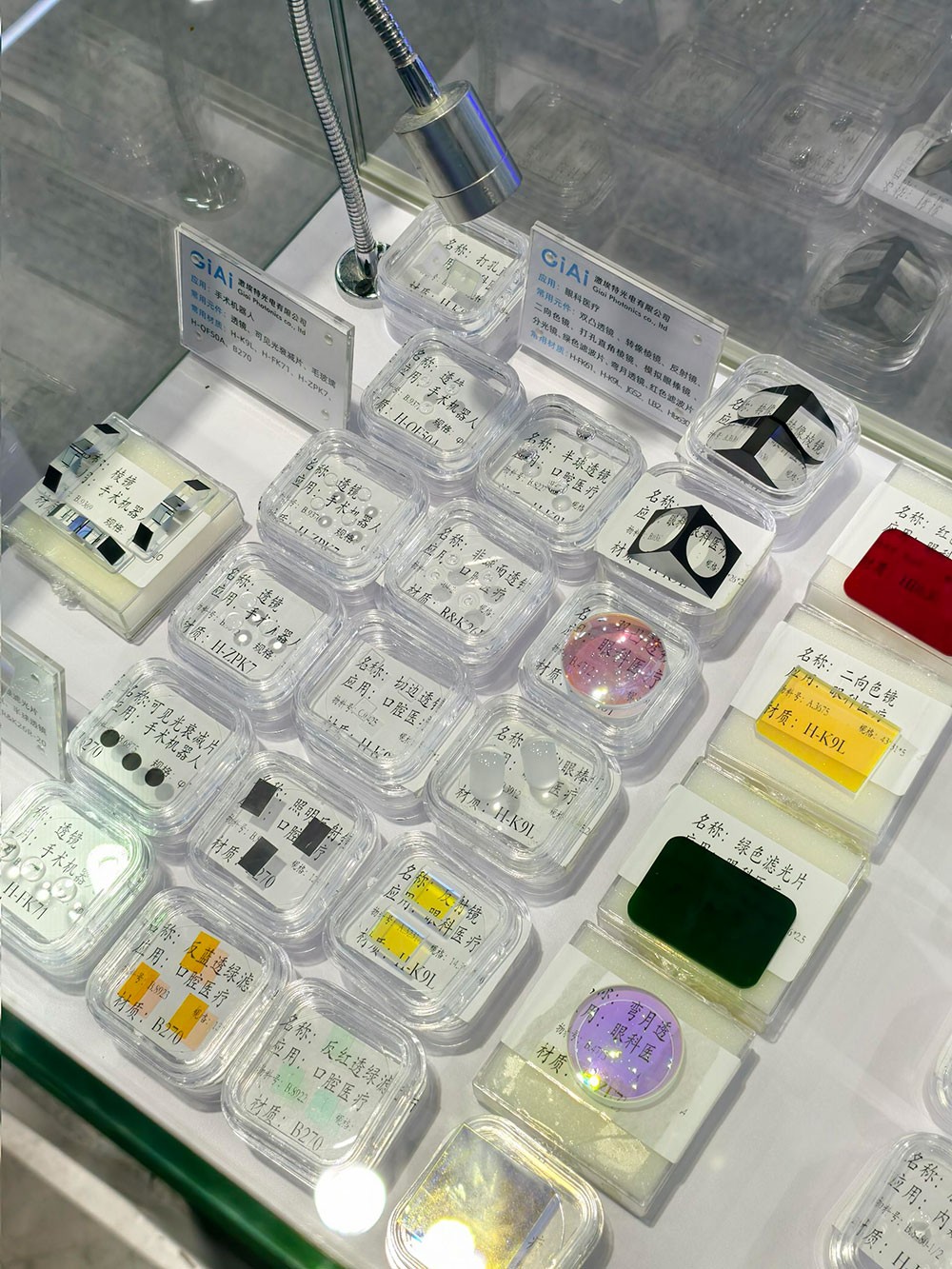 切邊透鏡應(yīng)用