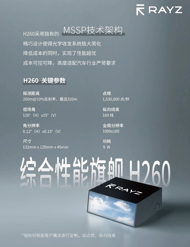 H260激光雷達 H260激光雷達