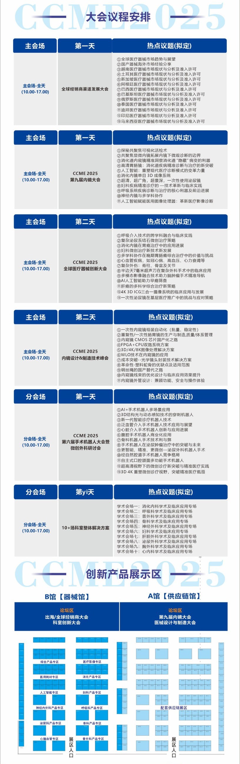 第九屆內鏡大會