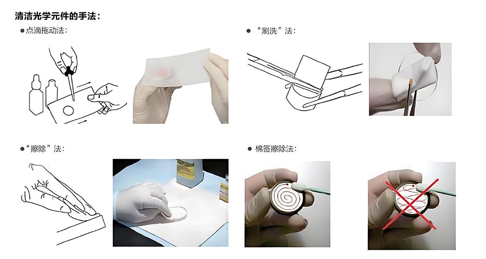 光學(xué)元件的使用及保管方法