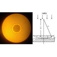 什么是牛頓環？