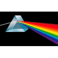 什么是色散？色散系數對光學的影響有多大？