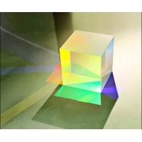 什么是棱鏡？它對(duì)光的引導(dǎo)分割有哪些作用？