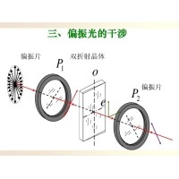什么是偏振光？偏振光是如何完成檢測(cè)的？